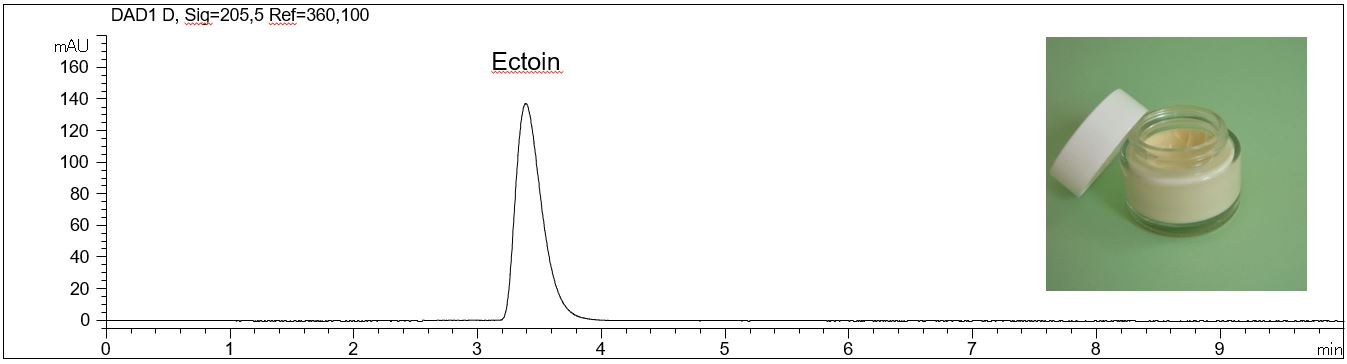 Ectoin-Hautcreme